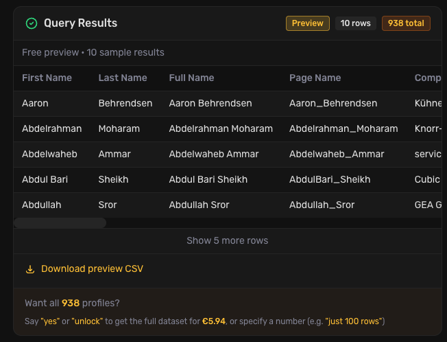 Vorschau-Tabelle mit herunterladbaren Ergebnissen